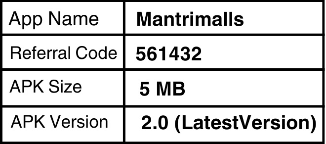 Mantrimalls game login